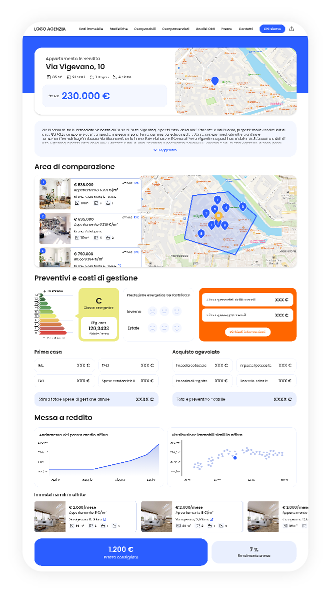 market report - esempio venditore